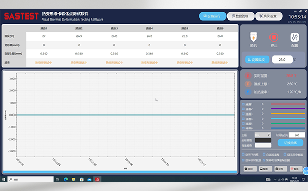 PowerTest專業(yè)軟件